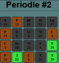 Periodle